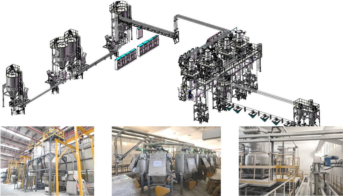 管材全自动混料系统